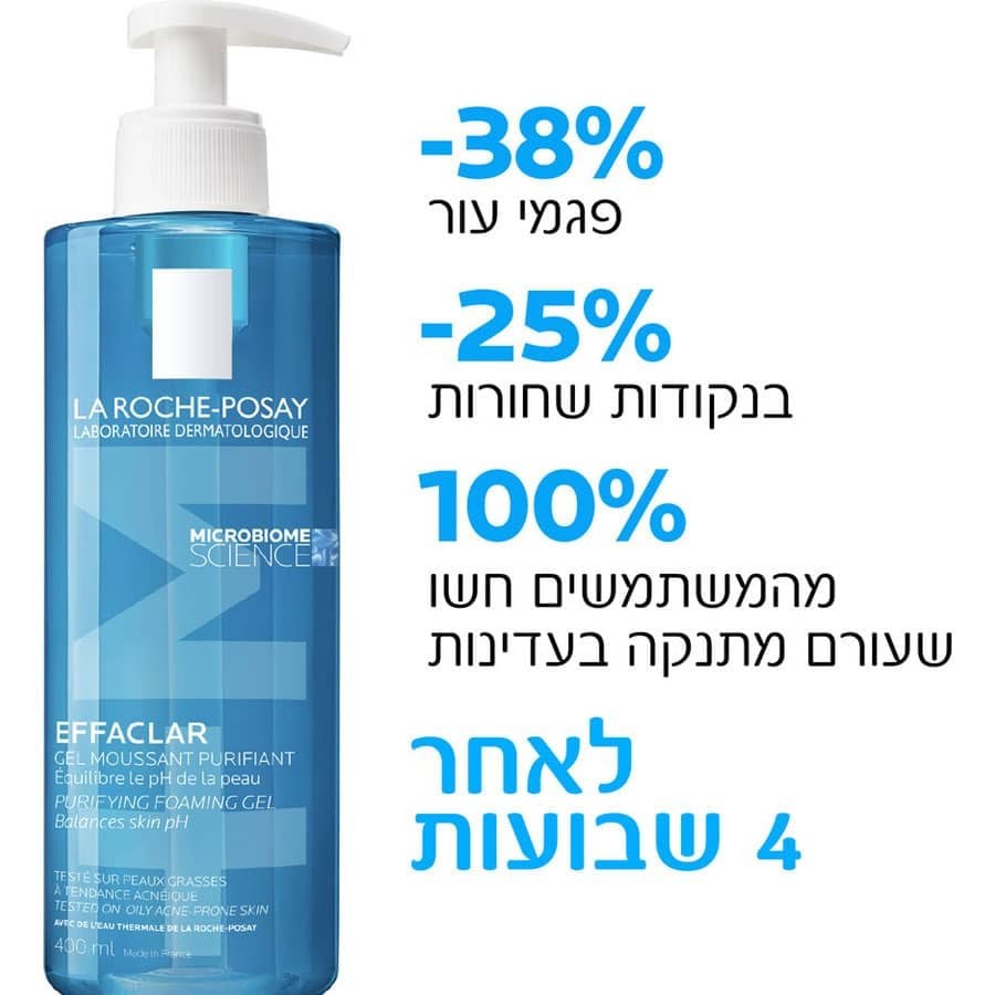הפחתה של מינוס 38 אחוז פגמי עור. מינוס 25 אחוז נקודות שחורות. 100 אחוז מהמשתמשים חשו שעורם מתנקה בעדינות. לאחר 4 שבועות.